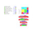 construction estimate, fast drywall quantity takeoff building planswift stack